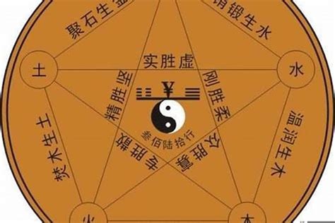 五行金偏旺|八字金多的人好不好 八字金多的人最忌讳